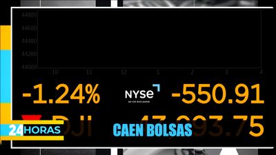 Noticiero 24 Hrs | Abril 03, 2025