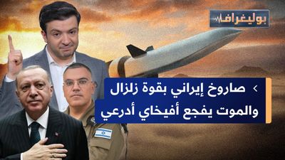 الأردن يهدد بابتلاع إسرائيل، وصواريخ إيران الجديدة، والموت يفجع أدرعي