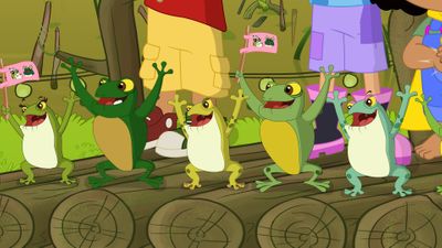 The Annual Frog Jump