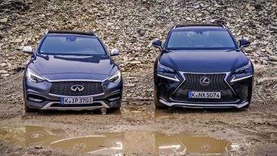 SUV compactos do Extremo Oriente