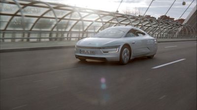 The Car of the Future
